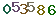 turing code