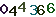turing code