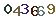 turing code
