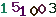 turing code