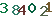 turing code