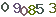 turing code